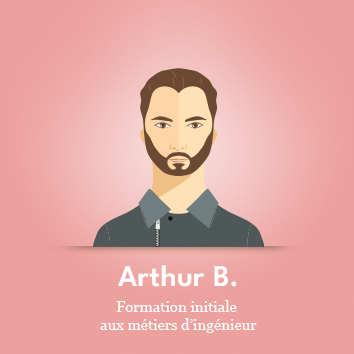 ARTHUR B